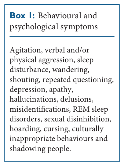 Behavioural symptoms of dementia