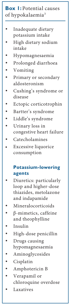 Potential causes of hypokalaemia