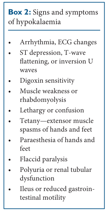 Signs and symptoms of hypokalaemia