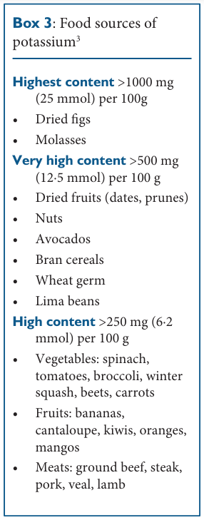 Food sources of potassium