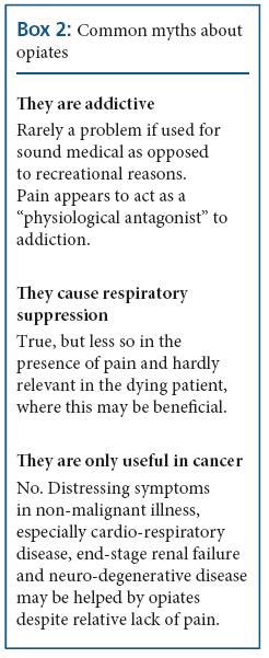Common myths about opiates