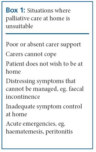 Situations where palliative care at home is unsuitable