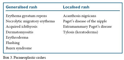 Skin conditions: An overview of rashes in the elderly