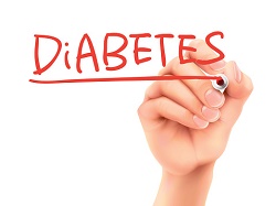 handwritten diabetes