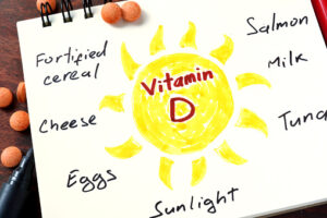 drawing of the sun