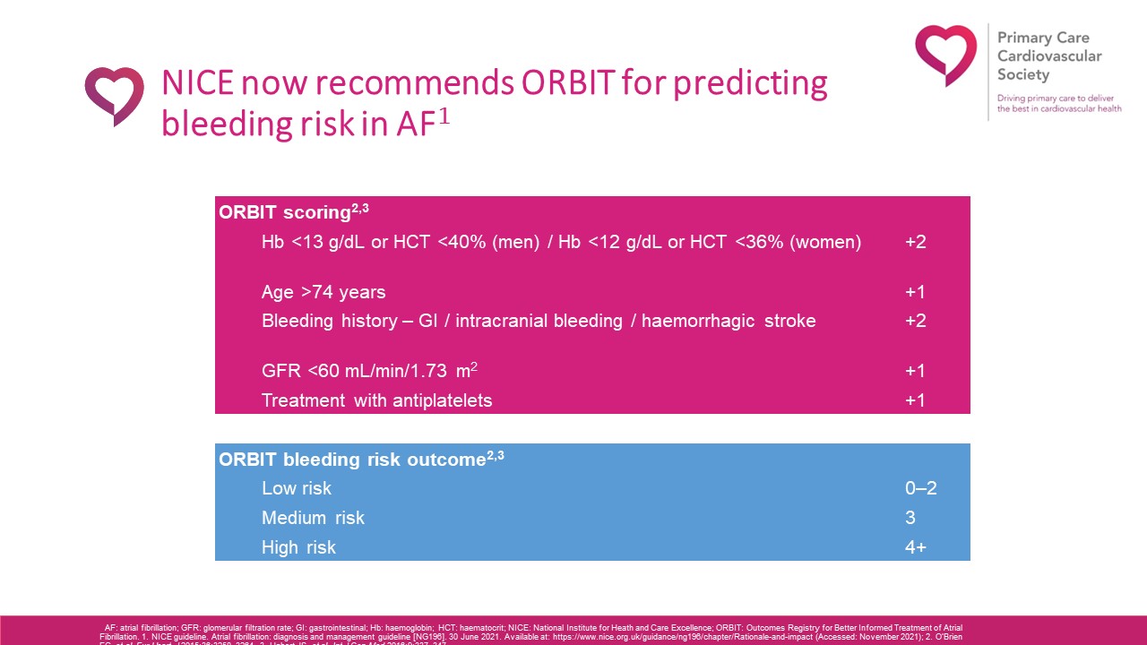 atrial-fibrillation-the-detect-protect-perfect-programme-pavilion